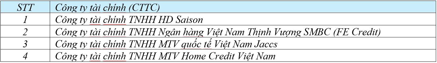 Honda tung ưu đãi lớn cho xe gắn máy điện ICON e:- Ảnh 8.