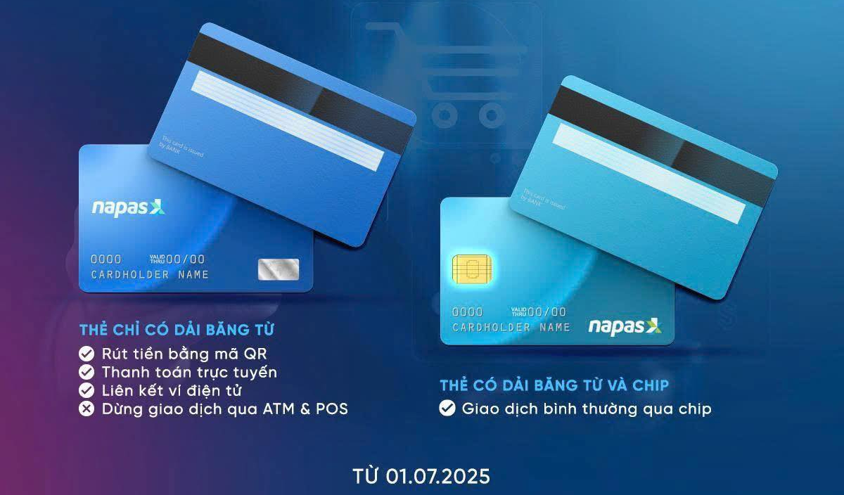 Một loại thẻ ngân hàng có dải băng từ vẫn có thể tiếp tục sử dụng- Ảnh 1.