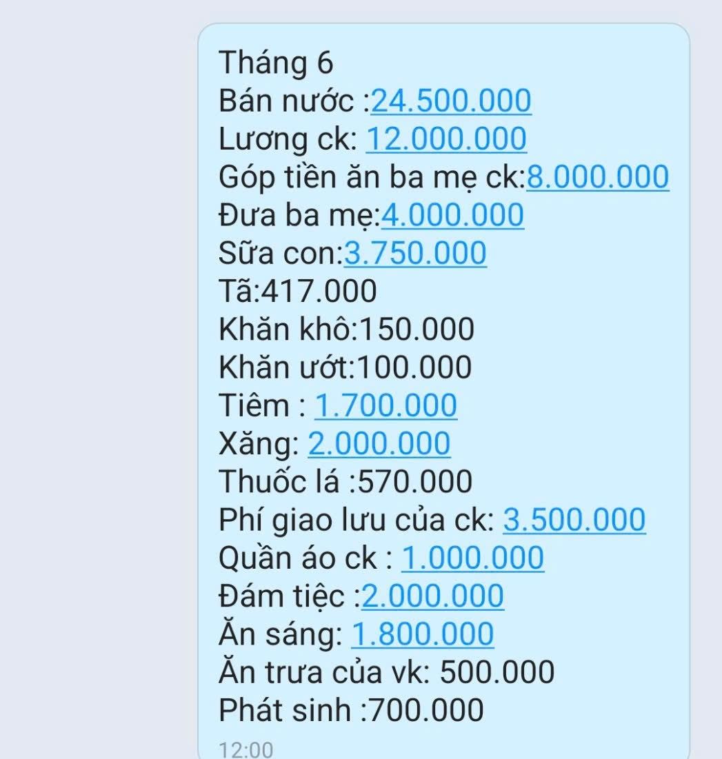 Đoạn tin nhắn “sao kê chi tiêu” của cô vợ ở Hà Nội khiến dân mạng thảng thốt- Ảnh 1.