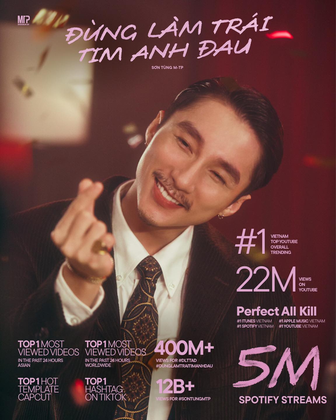 Từ hôm nay không còn top trending: Cả làng nhạc “bơ vơ” trước sự thay đổi của YouTube- Ảnh 6. Từ hôm nay không còn top trending: Cả làng nhạc “bơ vơ” trước sự thay đổi của YouTube- Ảnh 6.