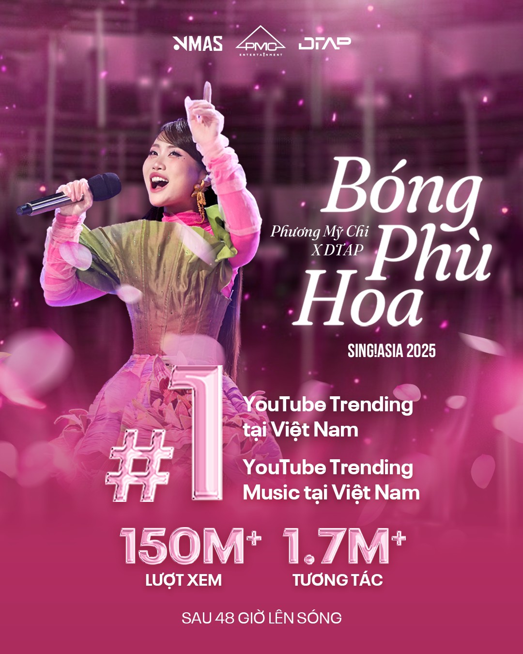 Từ hôm nay không còn top trending: Cả làng nhạc “bơ vơ” trước sự thay đổi của YouTube- Ảnh 7. Từ hôm nay không còn top trending: Cả làng nhạc “bơ vơ” trước sự thay đổi của YouTube- Ảnh 7.