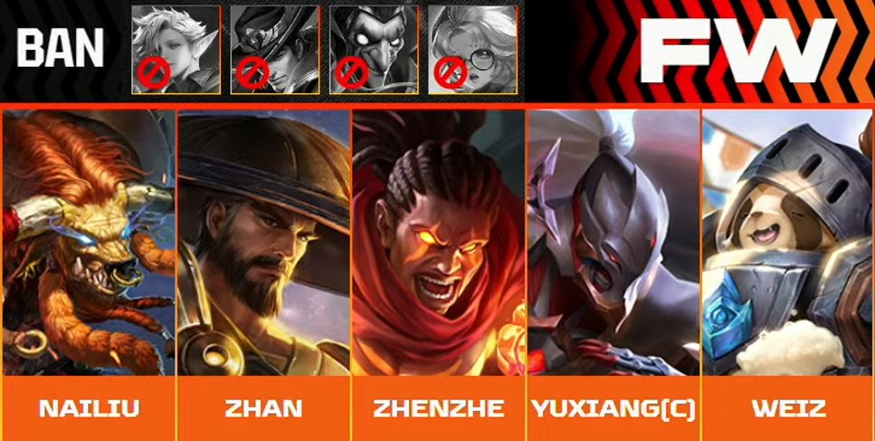 Nailiu Nailiu