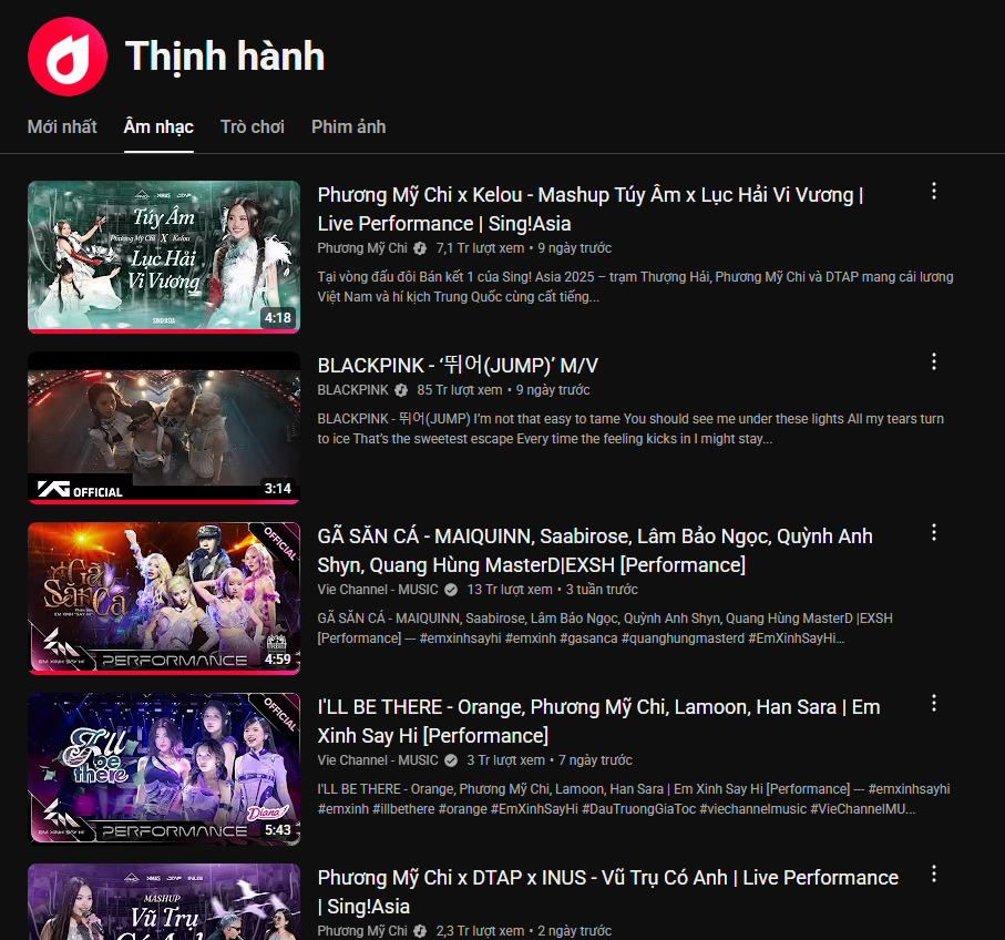 Từ hôm nay không còn top trending: Cả làng nhạc “bơ vơ” trước sự thay đổi của YouTube- Ảnh 4. Từ hôm nay không còn top trending: Cả làng nhạc “bơ vơ” trước sự thay đổi của YouTube- Ảnh 4.