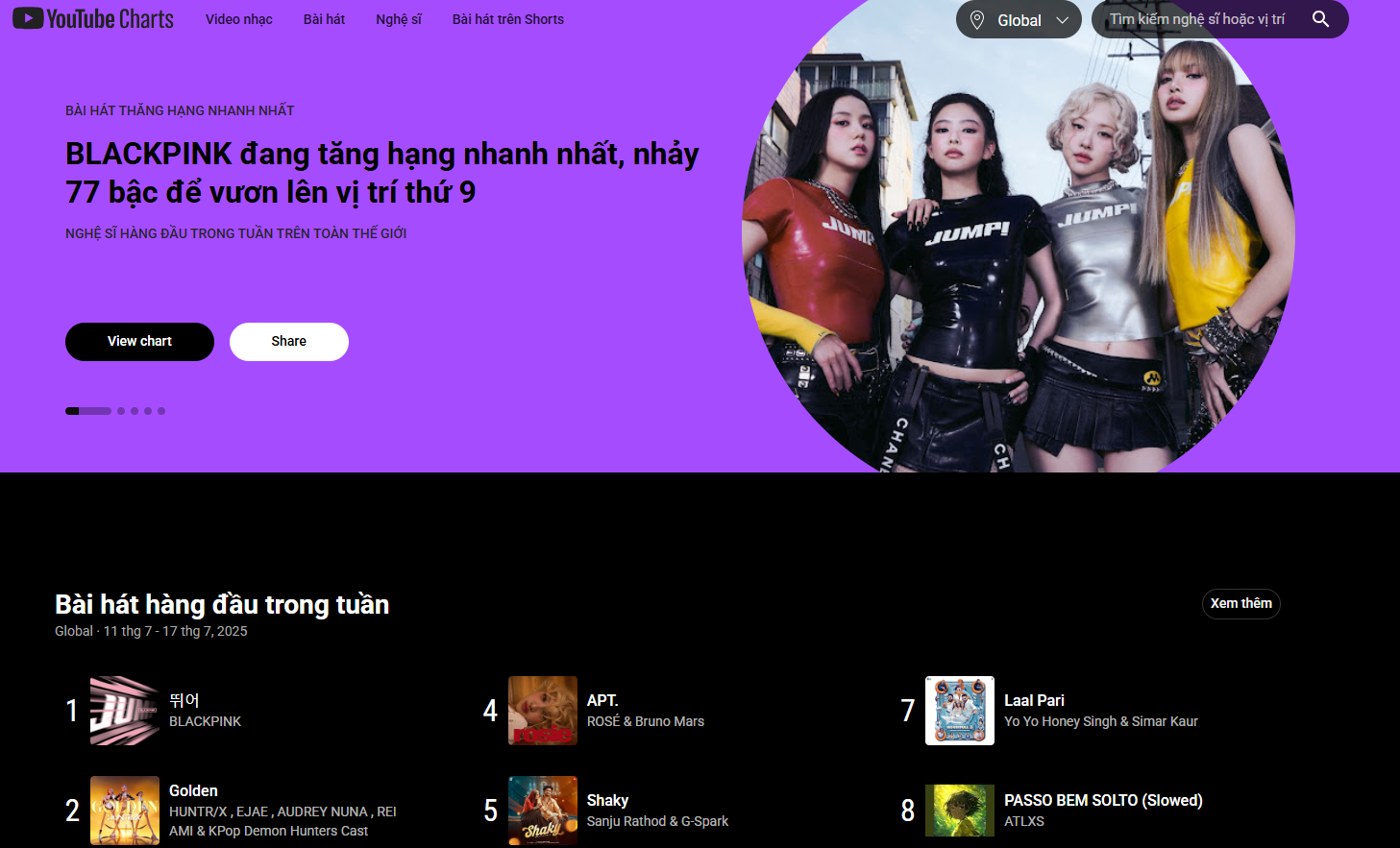 Từ hôm nay không còn top trending: Cả làng nhạc “bơ vơ” trước sự thay đổi của YouTube- Ảnh 1. Từ hôm nay không còn top trending: Cả làng nhạc “bơ vơ” trước sự thay đổi của YouTube- Ảnh 1.
