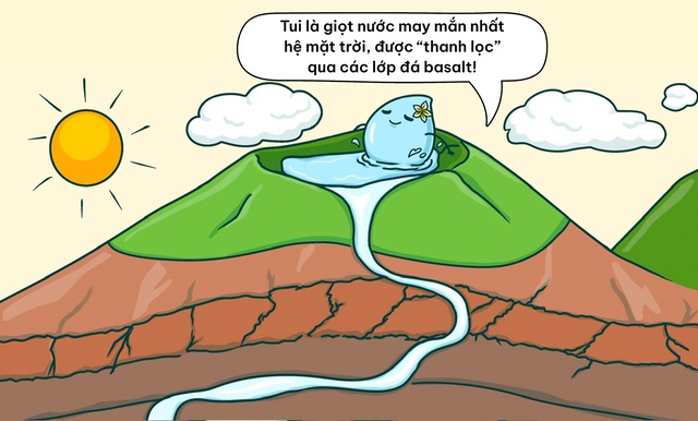 Quy trình lọc 7 bước tạo nên dòng nước tinh khiết từ núi lửa triệu năm- Ảnh 1.