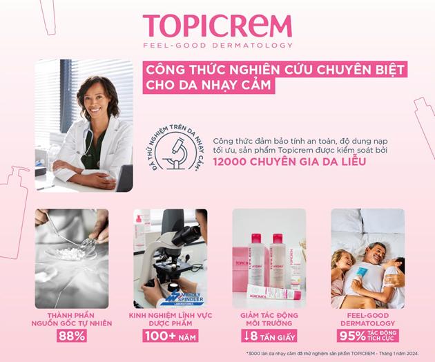 Kem chống nắng Topicrem Sun Protect lá chắn tuyệt vời – cùng gia đình đón nắng an toàn- Ảnh 8.