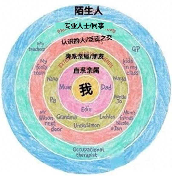 6 kiểu cư xử "trẻ con" nơi công sở khiến đồng nghiệp ngán tận cổ, sếp "ghim" đến già!- Ảnh 1.