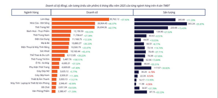 Bất ngờ người Việt chi đến 725 tỷ đồng mua giấy qua mạng- Ảnh 1.