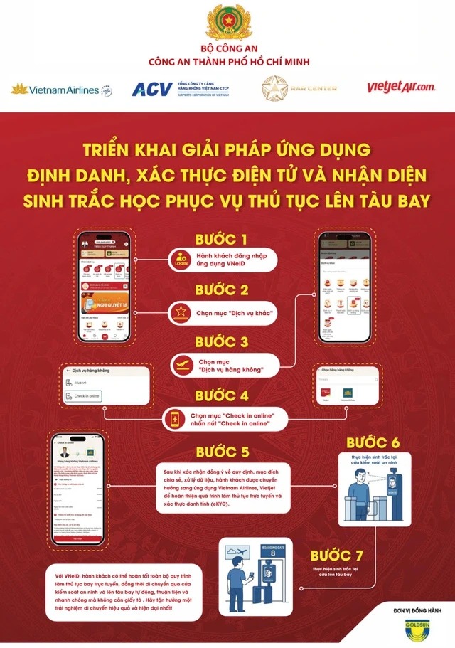 Công an TP.HCM hướng dẫn các bước làm thủ tục bay tại nhà ga T3, sân bay Tân Sơn Nhất- Ảnh 2. Công an TP.HCM hướng dẫn các bước làm thủ tục bay tại nhà ga T3, sân bay Tân Sơn Nhất- Ảnh 2.