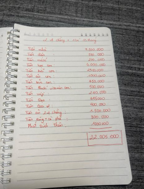 Vợ chồng Hà Nội chi 2 triệu tiền ăn/tháng: Tờ giấy note tiết lộ điều đáng nể!- Ảnh 2.