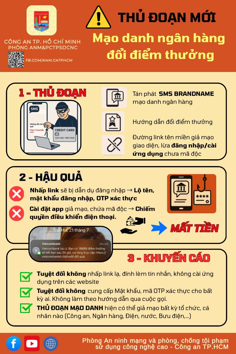 Công an cảnh báo chiêu lừa đảo mới, người dân rất dễ bị mất tiền- Ảnh 1.
