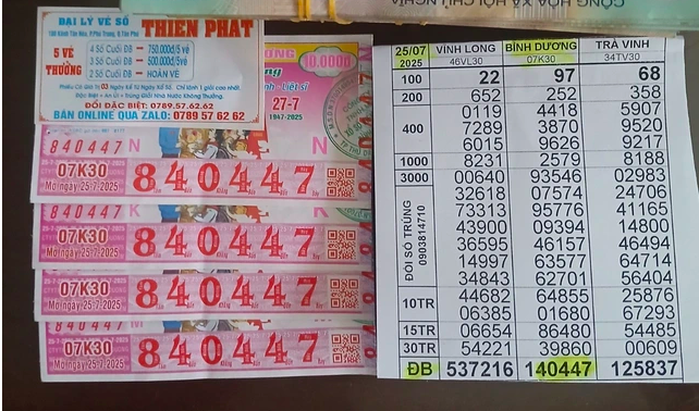 Nửa đêm tra kết quả xổ số, người đàn ông lập tức gọi điện: Đối phương mang toàn bộ tiền mặt đến gặp- Ảnh 1.