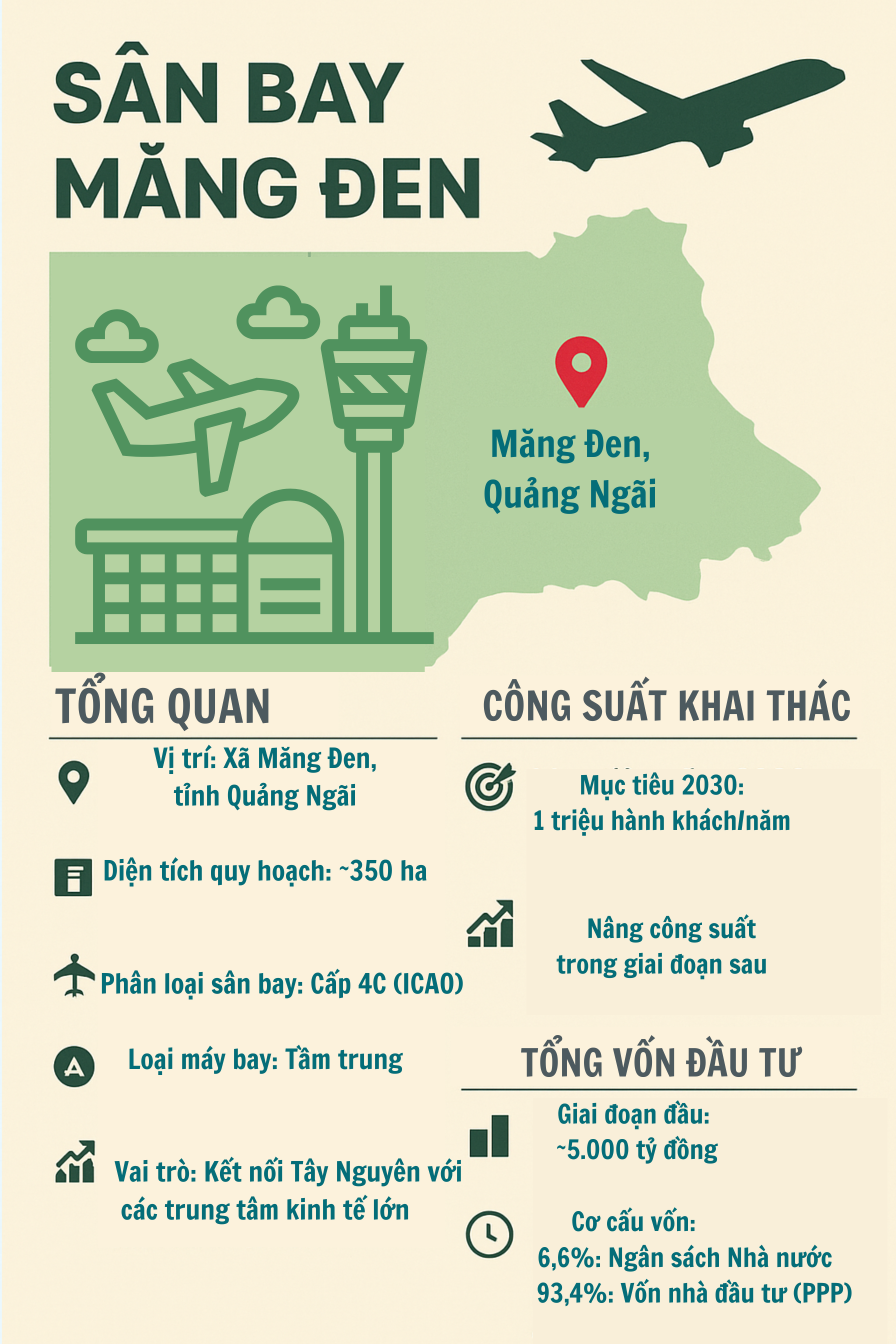 Việt Nam sẽ có thêm 2 sân bay mới gây ấn tượng với hàng không thế giới: 1 trên núi và 1 trên nước- Ảnh 4. Việt Nam sẽ có thêm 2 sân bay mới gây ấn tượng với hàng không thế giới: 1 trên núi và 1 trên nước- Ảnh 4.