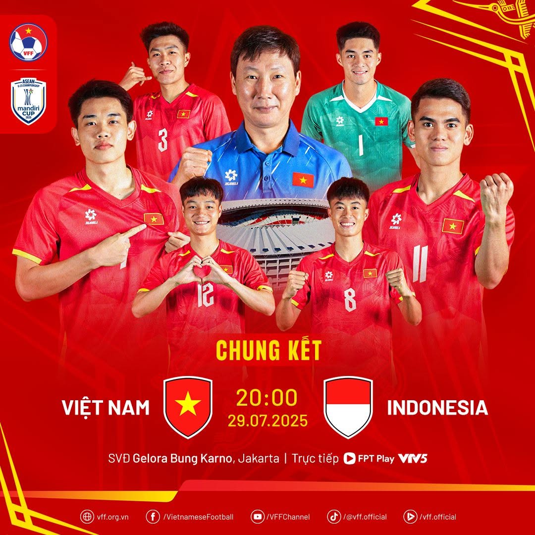 Link xem trực tiếp U23 Việt Nam vs U23 Indonesia đá chung kết U23 Đông Nam Á ở đâu, kênh nào?- Ảnh 1. Link xem trực tiếp U23 Việt Nam vs U23 Indonesia đá chung kết U23 Đông Nam Á ở đâu, kênh nào?- Ảnh 1.