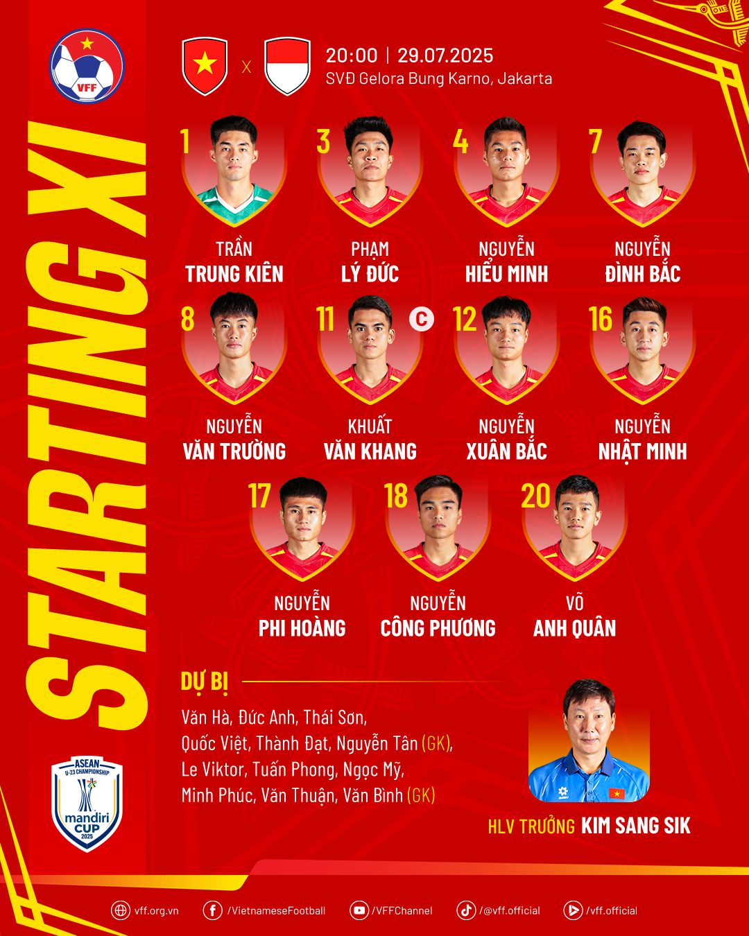 U23 Việt Nam vô địch Đông Nam Á sau khi đánh bại U23 Indonesia- Ảnh 1.