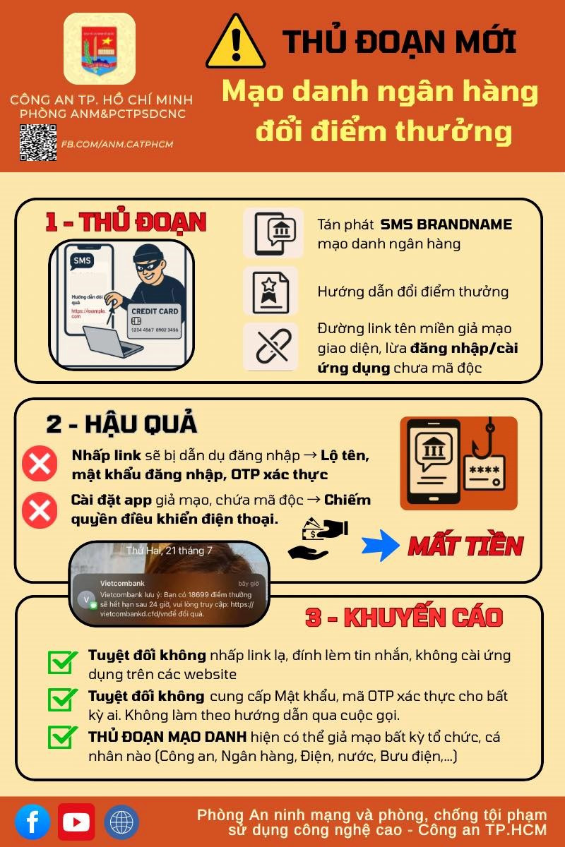 Công an TP.HCM cảnh báo thủ đoạn lừa đảo mới qua tin nhắn- Ảnh 1.