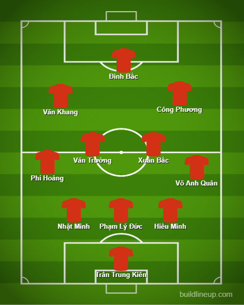 Đội hình U23 Việt Nam vs U23 Indonesia: HLV Kim Sang-sik hóa giải Indonesia bằng "chiêu" giống Thái Lan?- Ảnh 3.