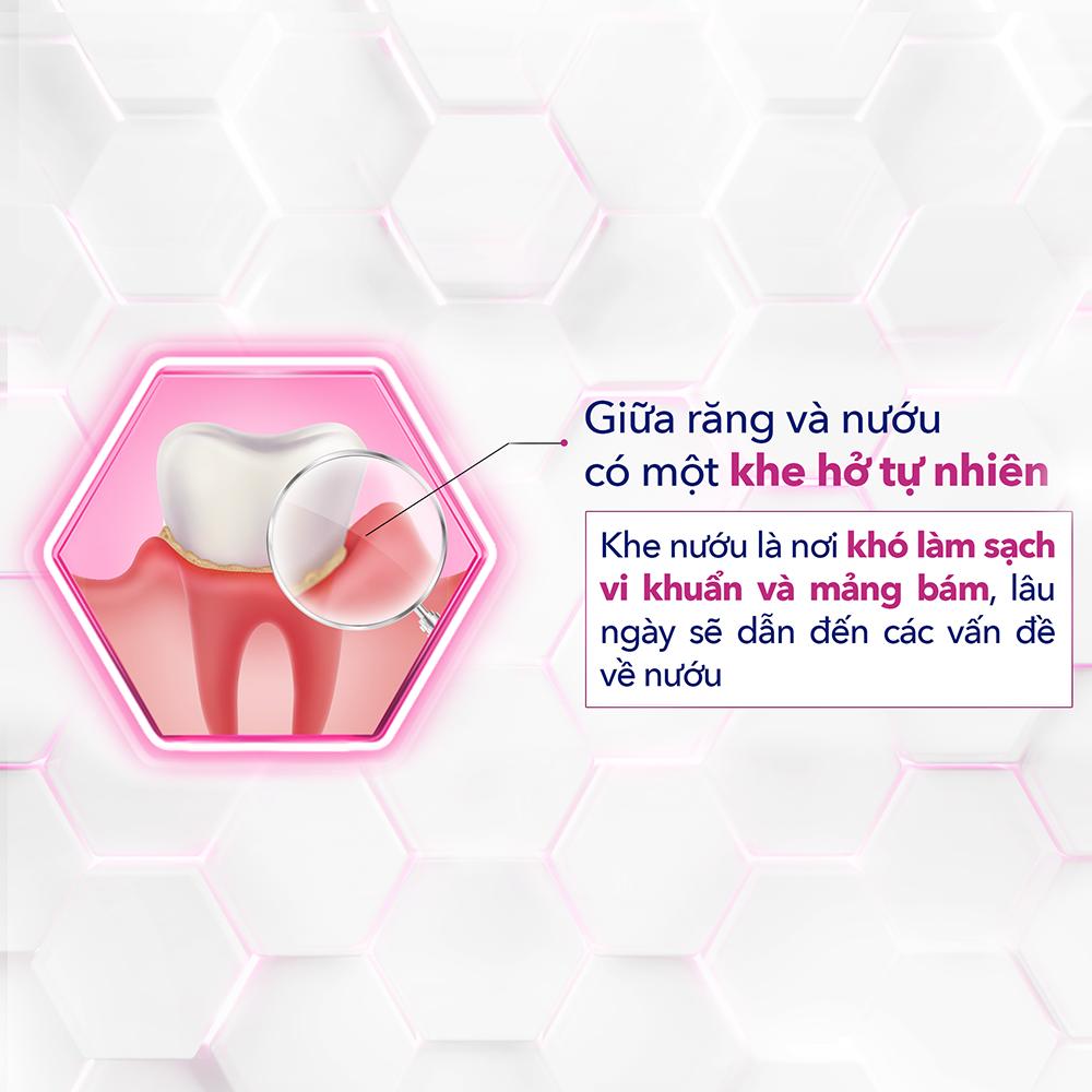 Đừng để nướu “kêu cứu”: Bí quyết chăm sóc nướu đúng cách- Ảnh 1.