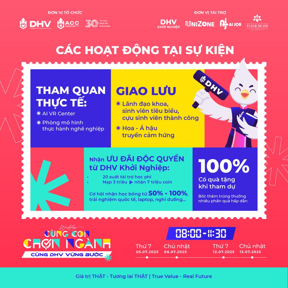 2k7 sau kỳ thi THPT: Đừng để “chọn sai ngành” - Workshop DHV là điểm chạm quyết định- Ảnh 1.