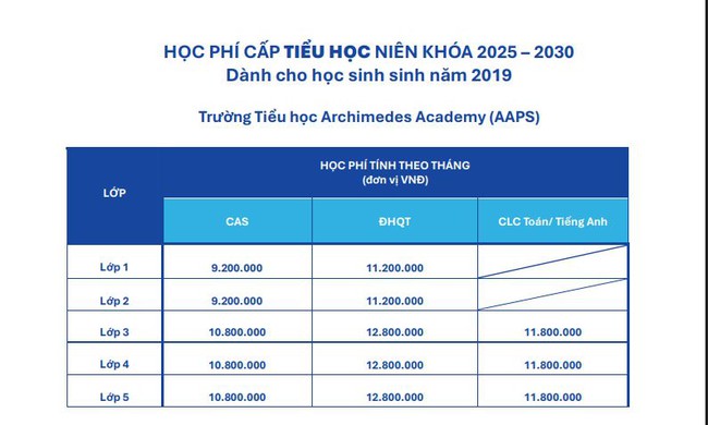 THCS "hot" nhất Hà Nội công bố danh sách các trường cấp 1 có nhiều em trúng tuyển vào trường nhất: Đứng đầu là cái tên này!- Ảnh 4.