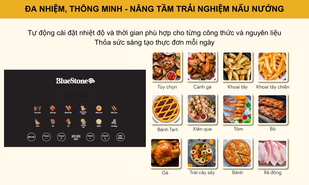 Nồi chiên không dầu BlueStone: trợ thủ đắc lực của phụ nữ hiện đại- Ảnh 2.