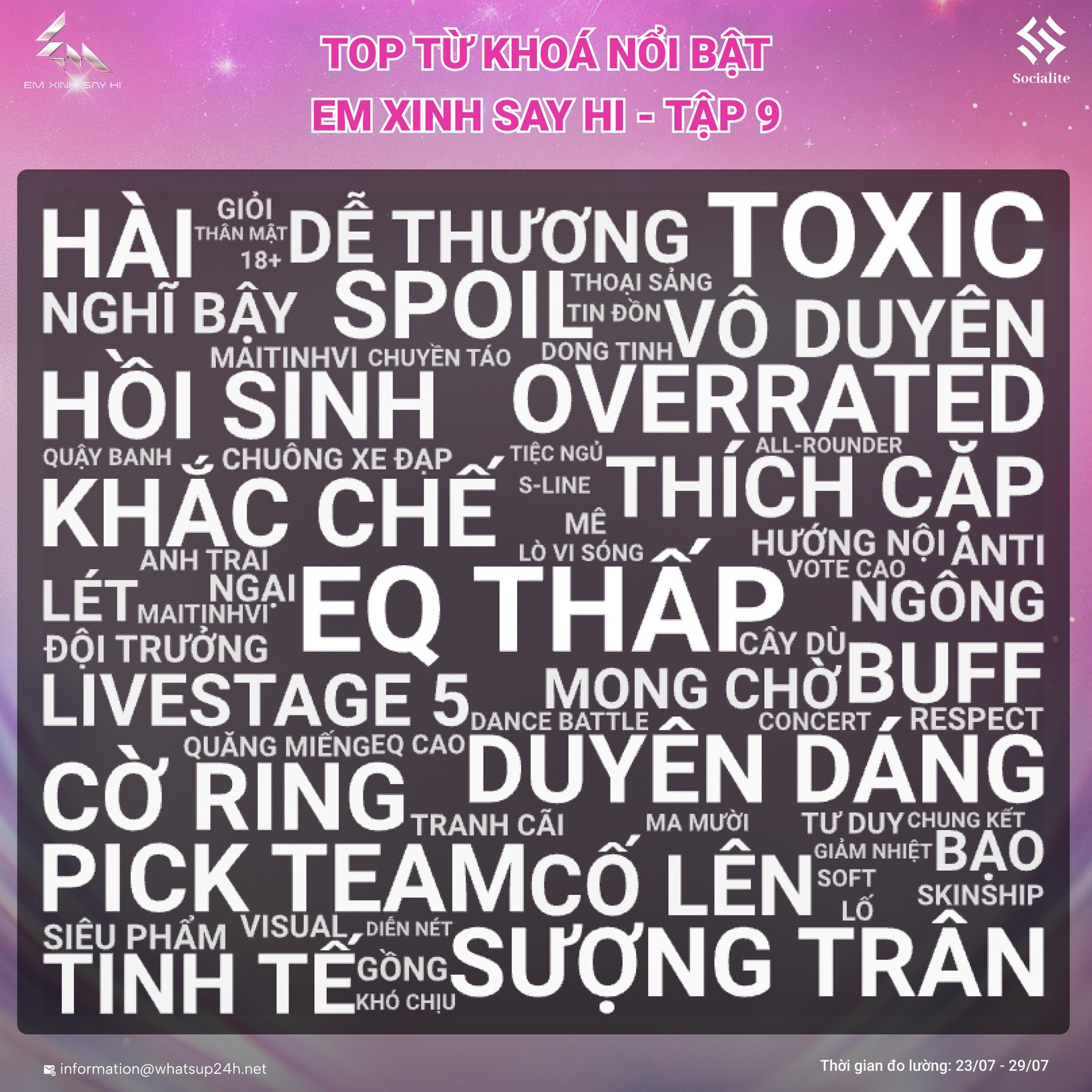 Mớ ồn ào 