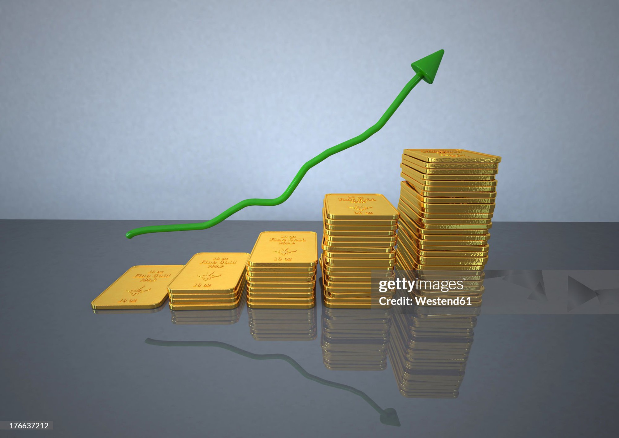 Hội đồng Vàng Thế giới nhận định giá vàng cuối năm 2025- Ảnh 1.