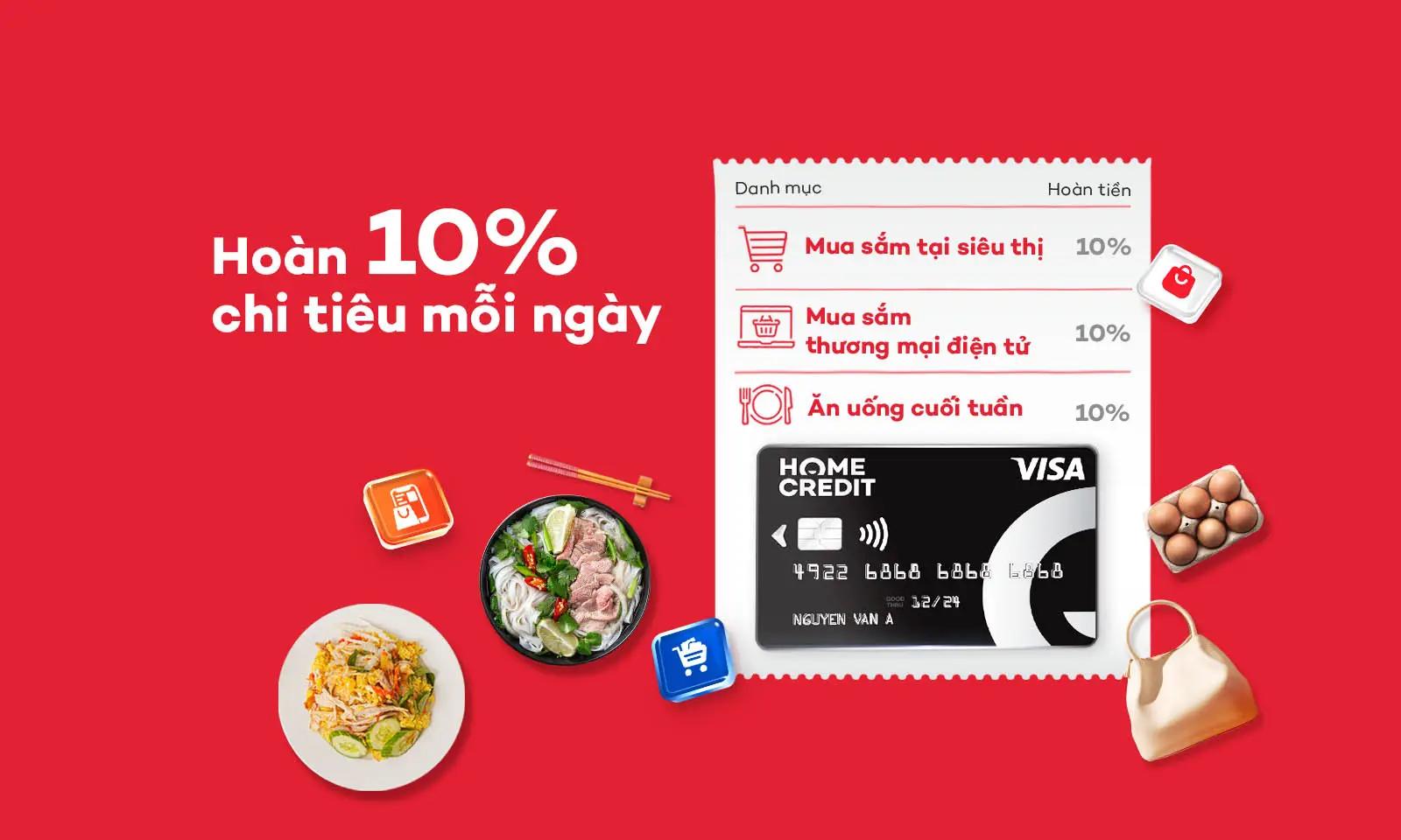 Tiết kiệm thông minh từ thẻ tín dụng hoàn tiền: Hoàn đến 3,6 triệu/năm- Ảnh 4.