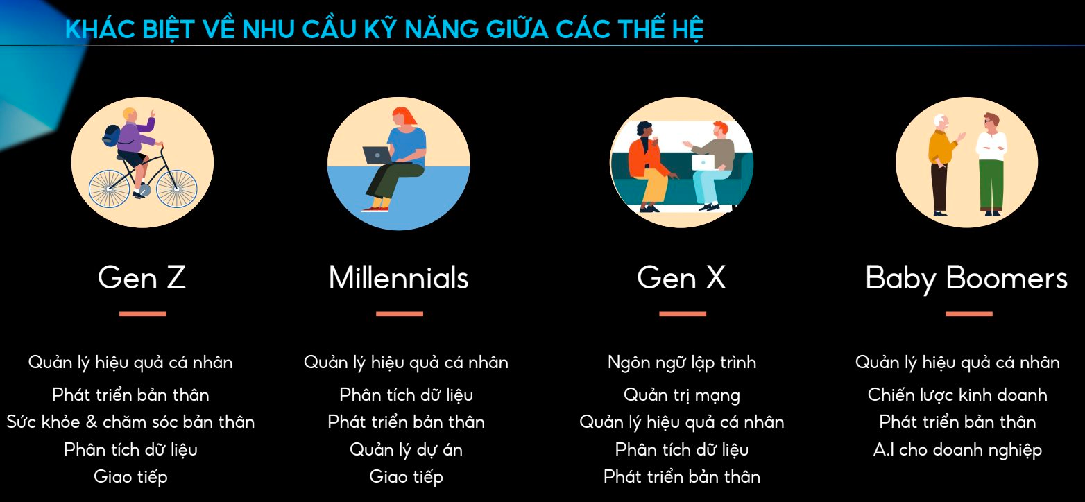 Khi GenZ ‘cày’ 3-4 công việc cùng lúc, startup việc làm linh hoạt đạt 30.000 người dùng chỉ sau 4 tuần, được quỹ mạo hiểm rót vốn- Ảnh 4.