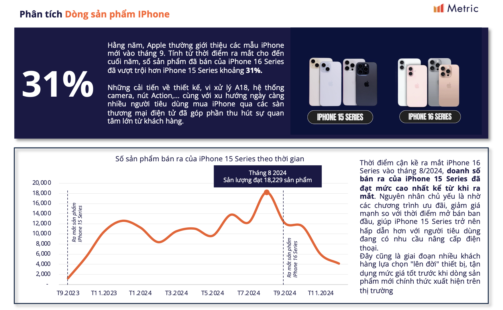 Chưa từng có: iPhone đồng loạt giảm giá nhờ thuế VAT, đây có phải lúc “xuống tiền”?- Ảnh 1. Chưa từng có: iPhone đồng loạt giảm giá nhờ thuế VAT, đây có phải lúc “xuống tiền”?- Ảnh 1.