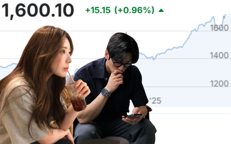 Chứng khoán chạm mốc 1.600 điểm, dân văn phòng cười phớ lớ: Thứ Hai này khác quá!!!- Ảnh 1.