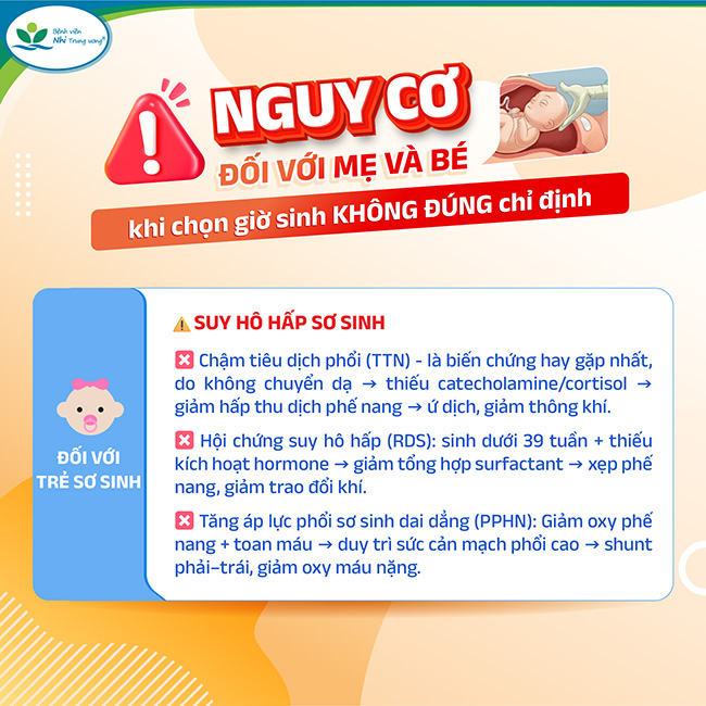 Chọn giờ sinh mổ để được 