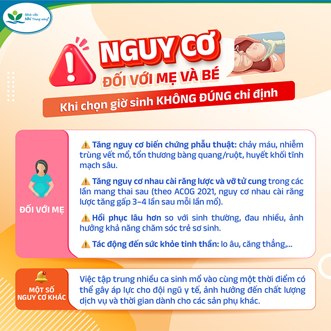 Chọn giờ sinh mổ để được 