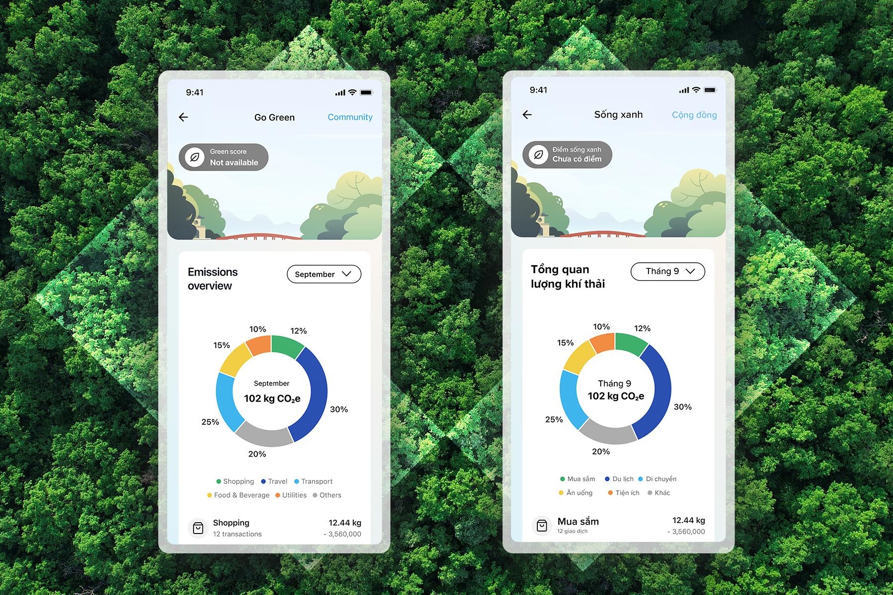 Thế hệ người Việt hiện đại “sống xanh, tiêu sành” trong kỷ nguyên hướng tới Net Zero- Ảnh 3.