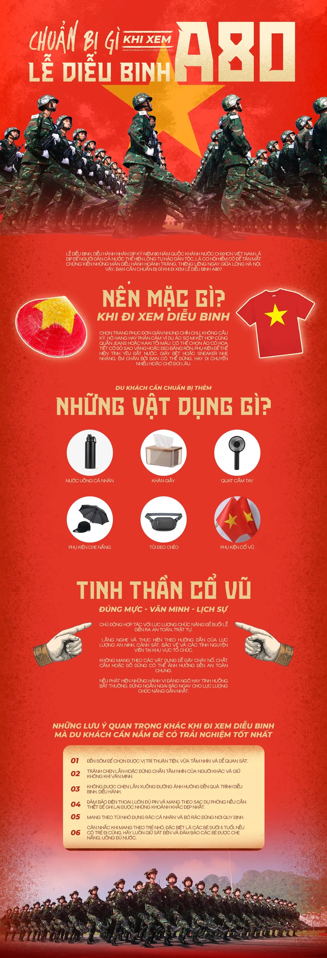Lịch trình chi tiết lễ diễu binh, diễu hành; danh sách các điểm bắn pháo hoa Kỷ niệm 80 năm Quốc khánh 2/9/2025- Ảnh 5.