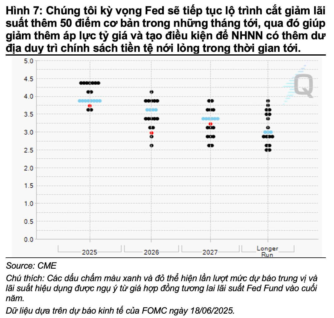 Chứng khoán Việt Nam tăng mạnh nhất thế giới- Ảnh 3.