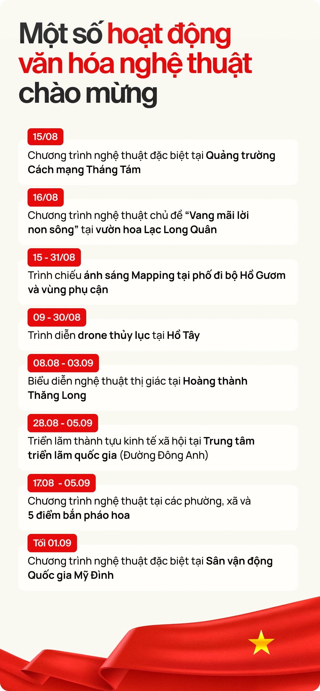 Lịch sơ duyệt, tổng duyệt và lịch trình chi tiết lễ kỷ niệm, diễu binh, diễu hành kỷ niệm 80 năm Quốc khánh 2/9 tại Hà Nội- Ảnh 3.