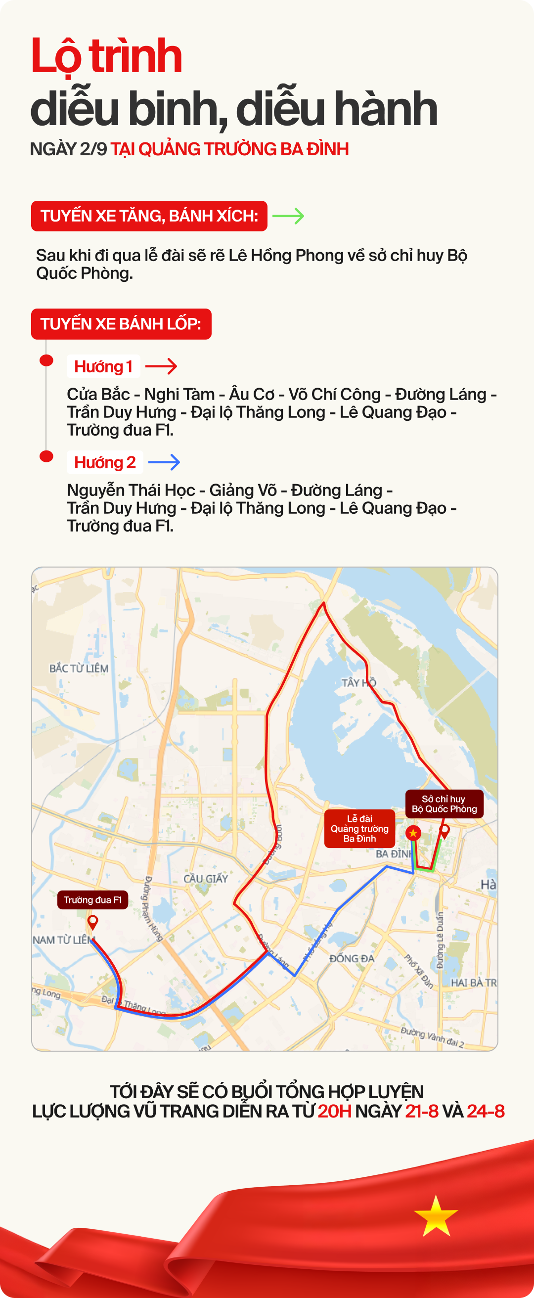[INFOGRAPHIC] Toàn cảnh các tuyến đường diễu binh, diễu hành ngày Quốc khánh 2/9 - Xem để không bỏ lỡ- Ảnh 6.