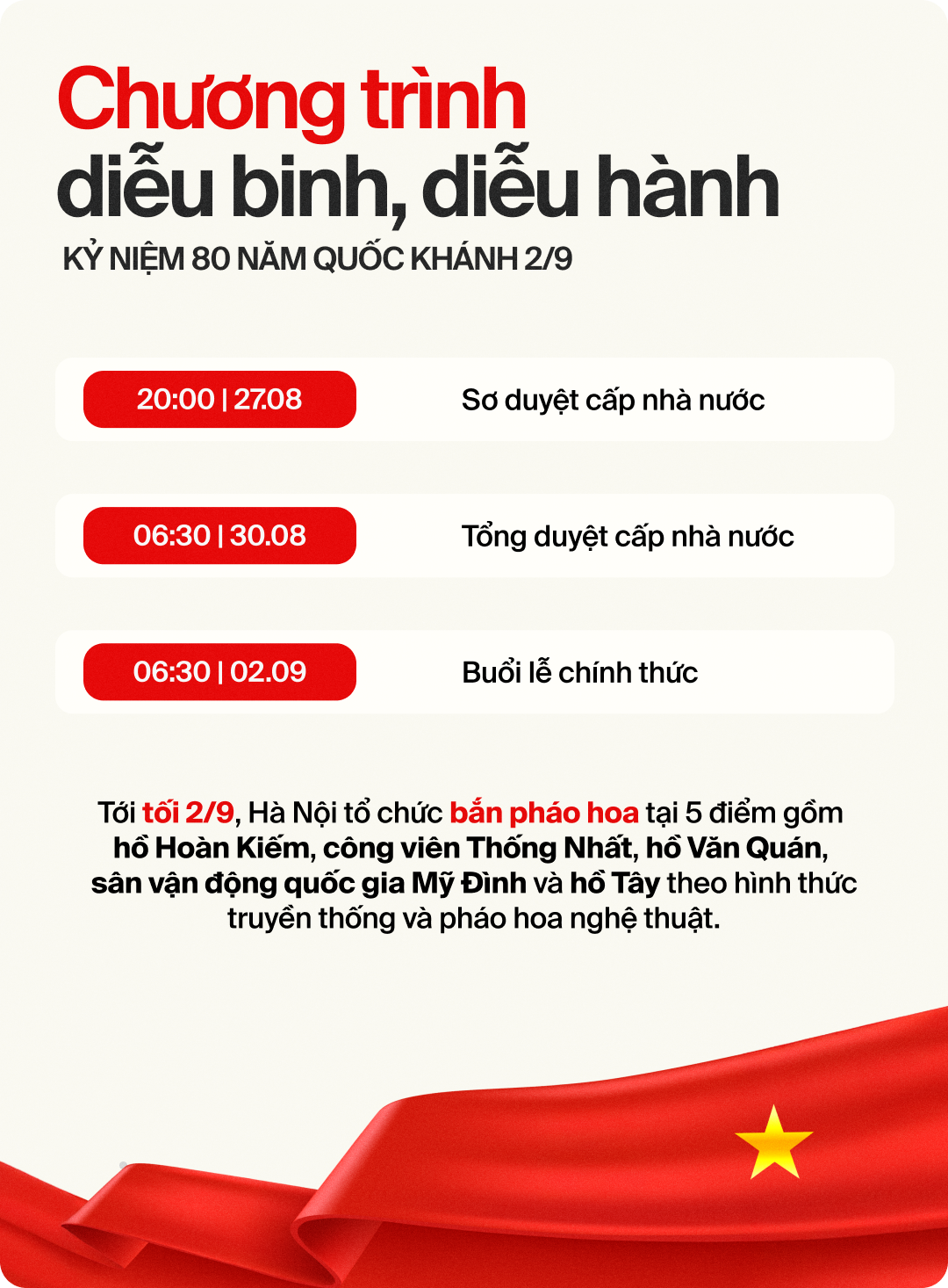[INFOGRAPHIC] Toàn cảnh các tuyến đường diễu binh, diễu hành ngày Quốc khánh 2/9 - Xem để không bỏ lỡ- Ảnh 3.