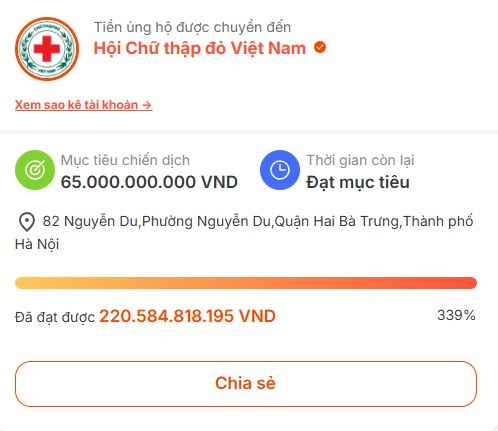 Trend “thu phí hoạt động” của loạt hội nhóm Facebook ủng hộ nhân dân Cuba: Xứng đáng viral hơn nữa!- Ảnh 10.