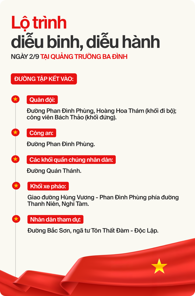 [CLIP] "5 thứ nhất định có, 1 thứ loại bỏ ngay" - Người từng đu A50 truyền bí kíp sống còn cho hội sắp đổ bộ A80- Ảnh 9.
