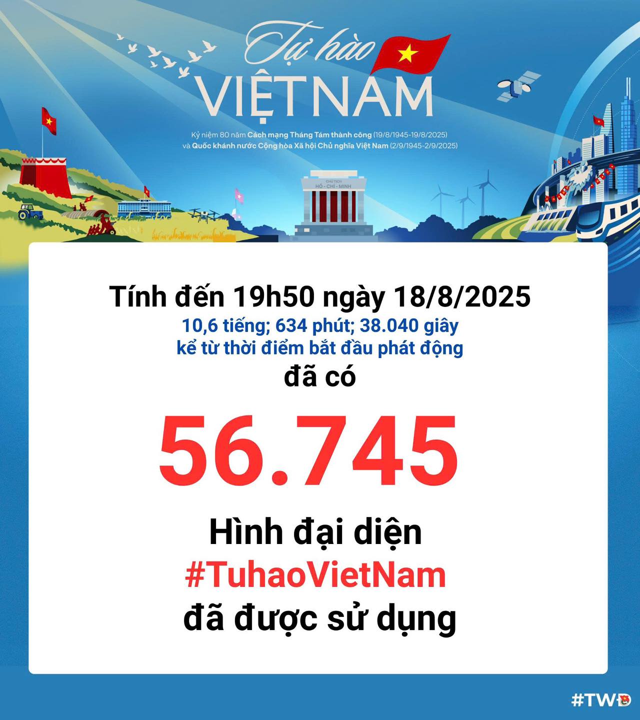Tự hào Việt Nam!- Ảnh 4.