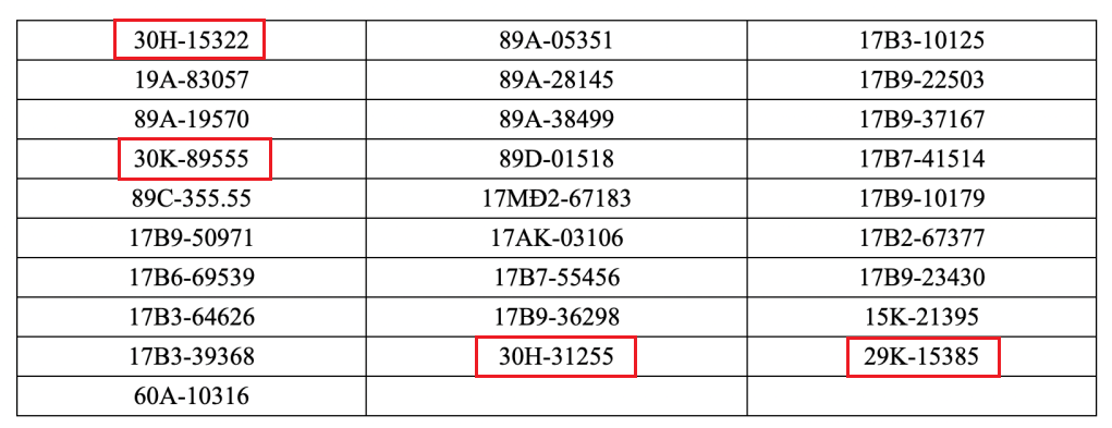 Loạt xe mang biển số Hà Nội sau nhanh chóng nộp phạt nguội theo Nghị định 168- Ảnh 2.