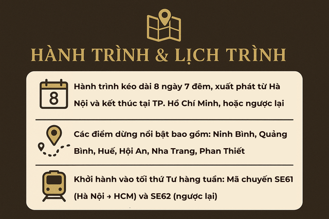 Chuyến tàu đi 8 ngày 7 đêm, chạy chưa tới 50km/giờ, du khách nhận xét: Đúng là khách sạn trên đường ray- Ảnh 3.