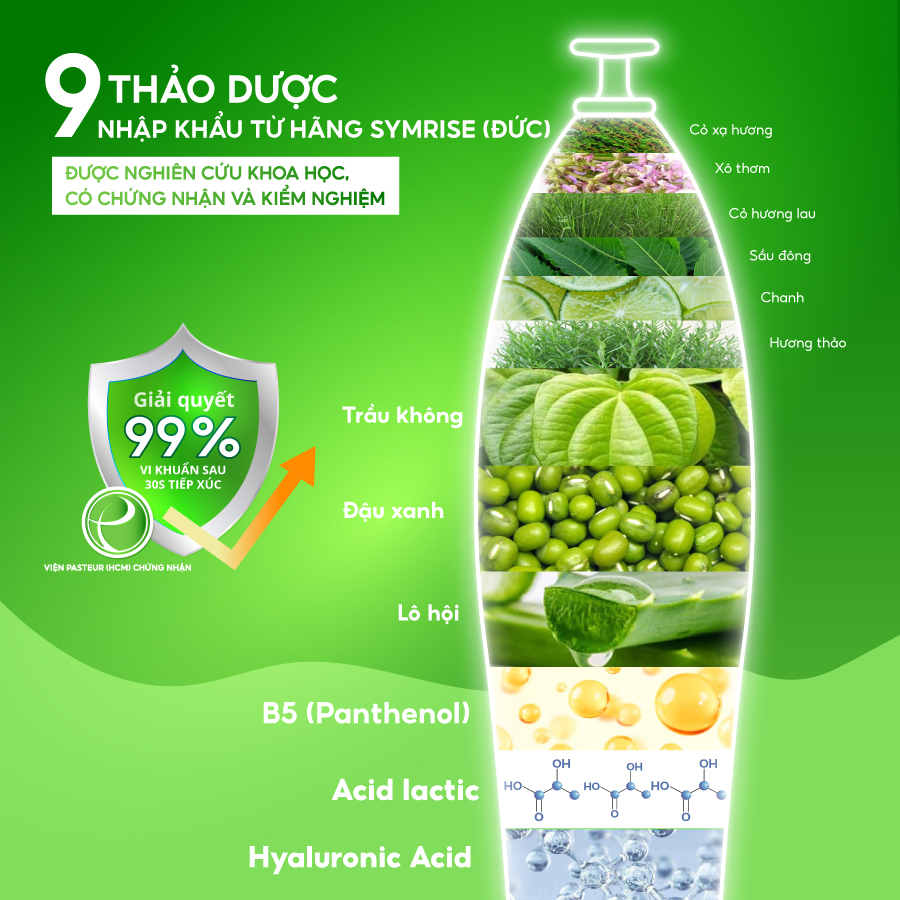 Việt Phương Thoa và loạt KOC “rần rần” chia sẻ bí quyết sạch – thơm – dịu ngứa cùng Lavima Antimic- Ảnh 4.