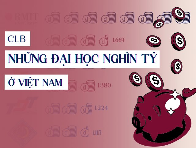 1 đại học thu về 3.800 tỷ đồng/năm, bằng cả Bách khoa Hà Nội và 2 trường khác cộng lại: Mỗi ngày trường bỏ túi gần 10,5 tỷ đồng- Ảnh 1.