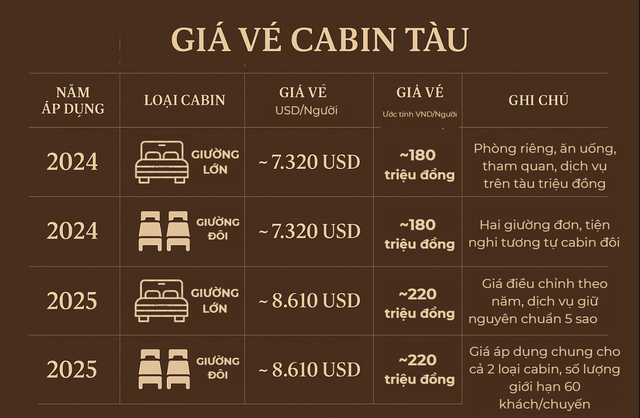 Chuyến tàu đi 8 ngày 7 đêm, chạy chưa tới 50km/giờ, du khách nhận xét: Đúng là khách sạn trên đường ray- Ảnh 18.