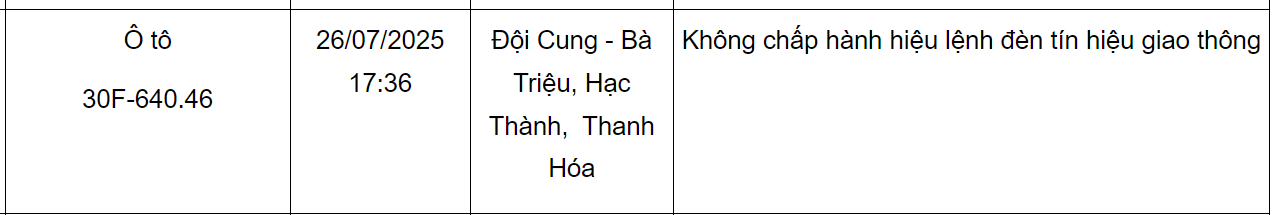 Loạt xe mang biển số Hà Nội sau nhanh chóng nộp phạt nguội theo Nghị định 168- Ảnh 5.