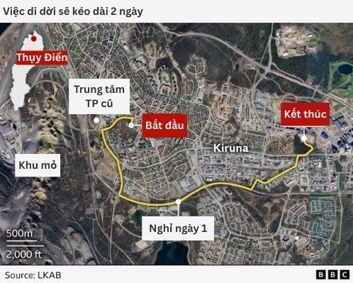 Một nhà thờ nặng 672 tấn vừa được nhấc lên và đi 