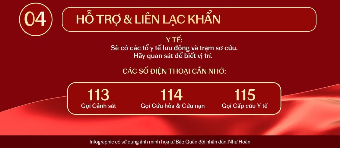 Đừng vội ra đường khi chưa đọc trọn bộ cẩm nang theo dõi Tổng hợp luyện diễu binh 21/8 chi tiết nhất này- Ảnh 6.